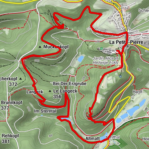 Path of the three rocks