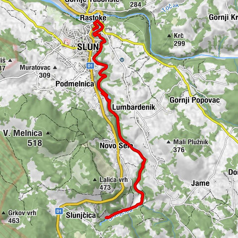 Slunj Fortress - Rastoke - Gornje Taborište - Slunj