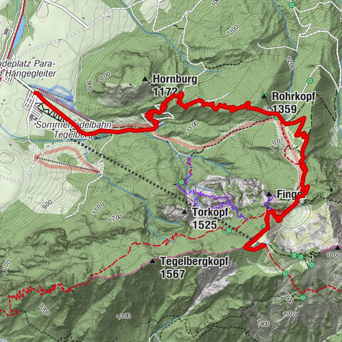 Cultural trail Schutzengelweg
